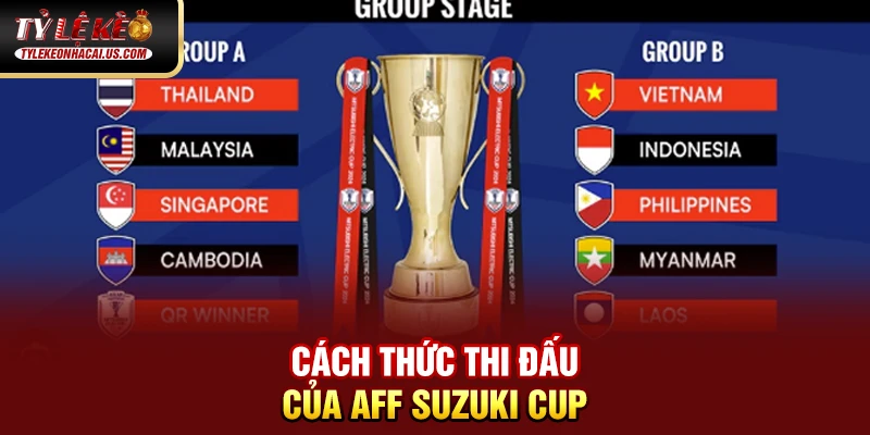 Cách thức thi đấu của AFF Suzuki Cup 