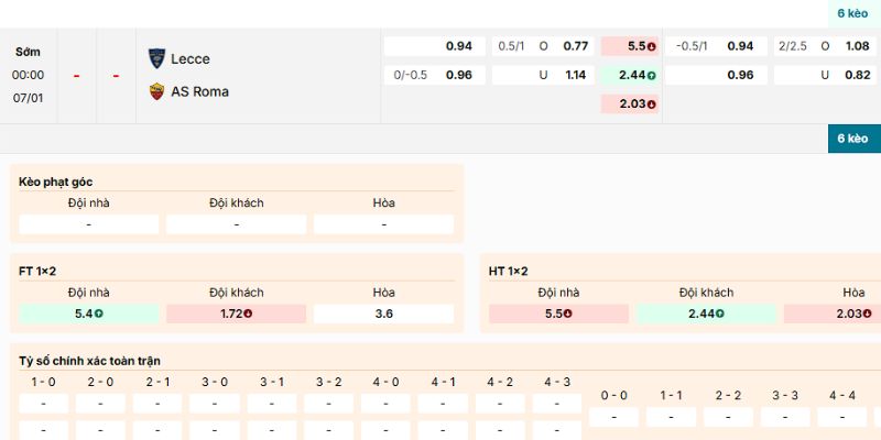 Loại kèo nên vào của trận Lecce vs AS Roma ngày 7/1/2026